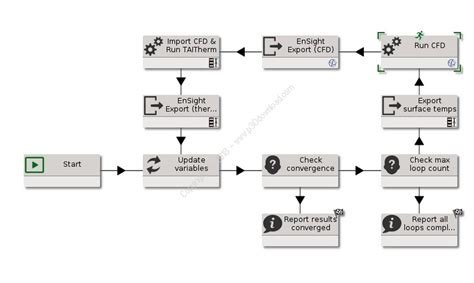 ThermoAnalytics CoTherm 2020.2.0 Download