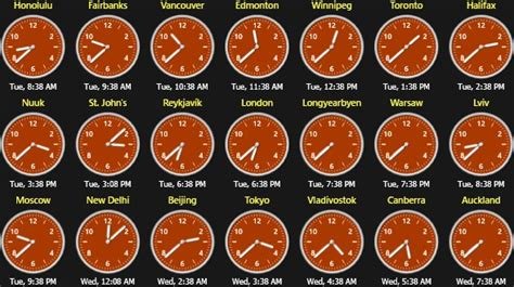 Sharp World Clock 9.6.7